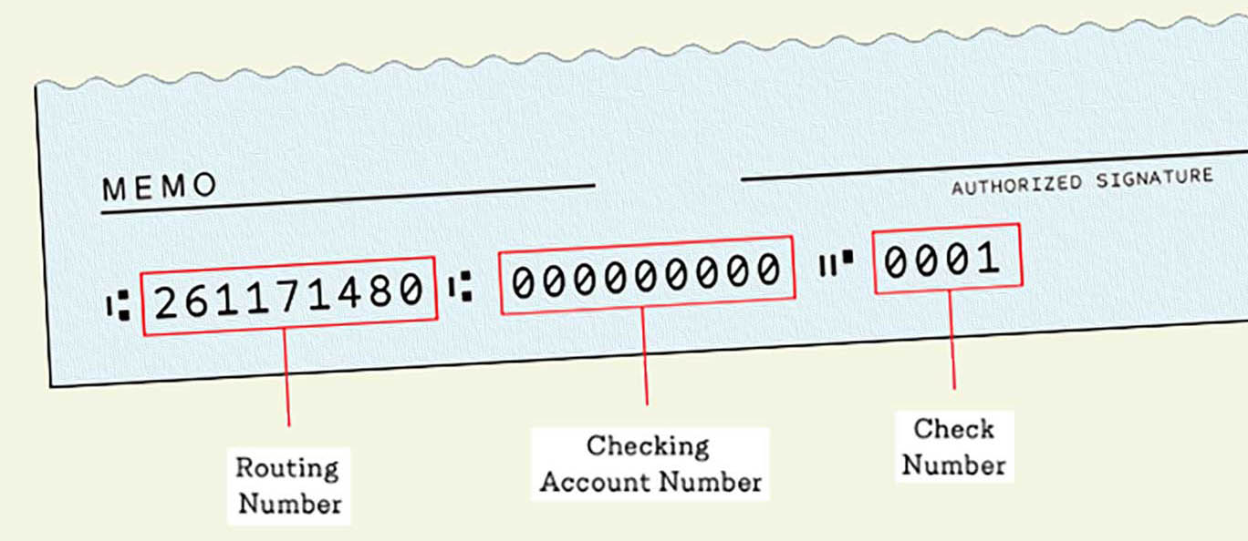 Where to find a Wells Fargo routing number on a check